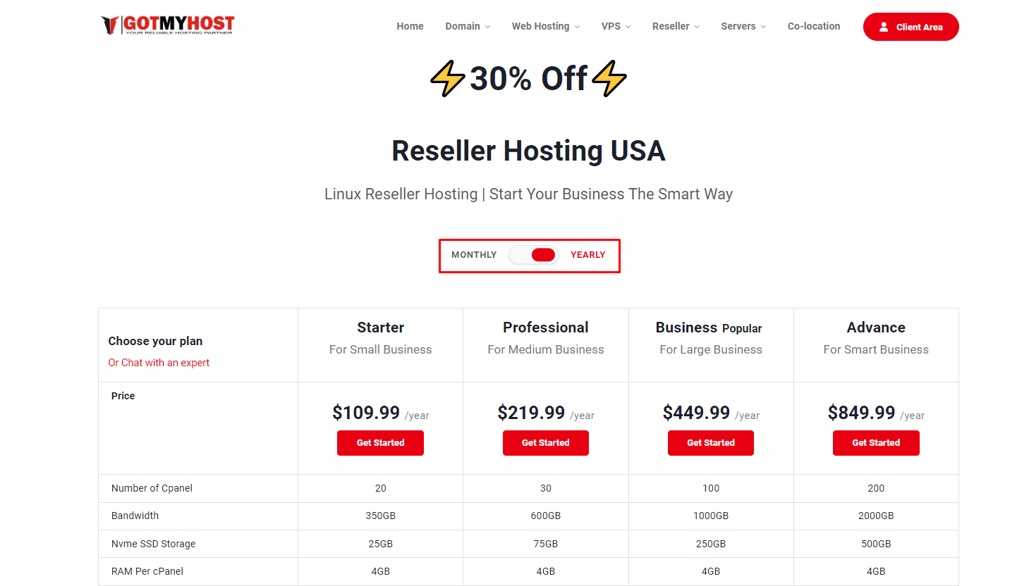 What is Reseller Hosting? How to buy reseller hosting | | Gotmyhost