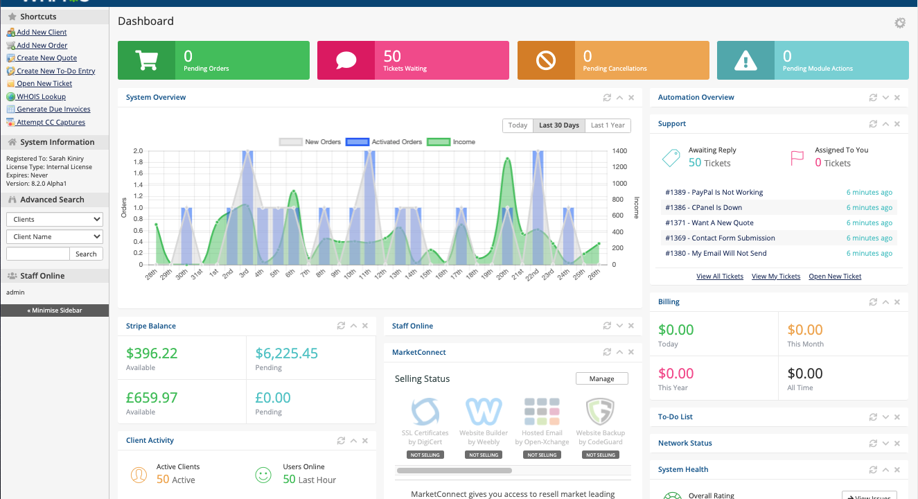 What is WHMCS? The Complete Automation Solution for Web Hosting Businesses"