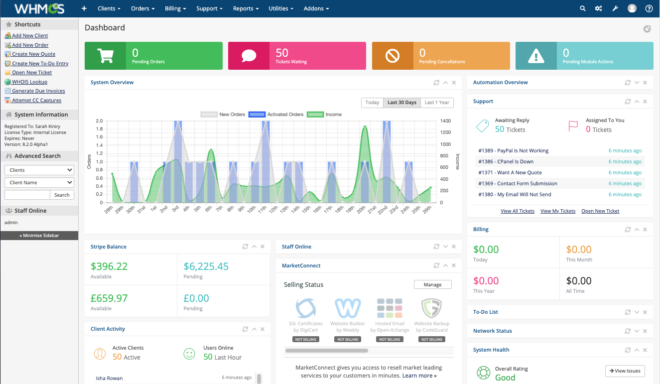 What is WHMCS? The Complete Automation Solution for Web Hosting Businesses"