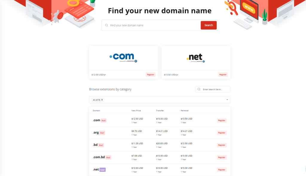 How Gotmyhost Provides a 10/10 Tech Solution Experience