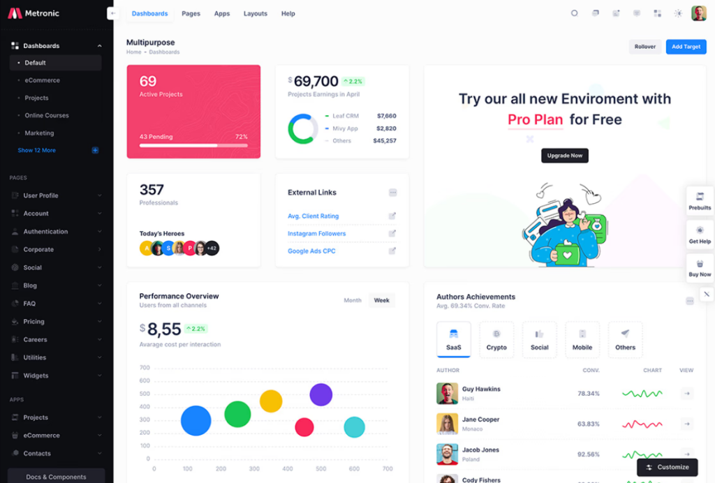 10+ Best Laravel Templates (Admin + Website) Every Developer Needs in 2026