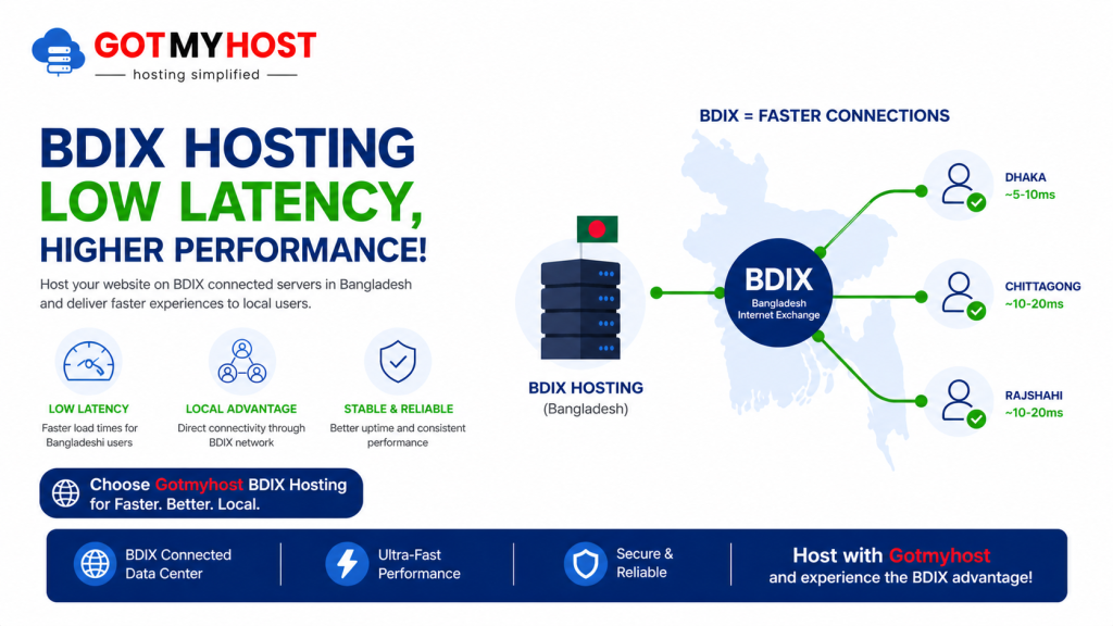 Top 8 Reasons Why Local Web Hosting in Bangladesh is Better for Your Business 2 Top 8 Reasons Why Local Web Hosting in Bangladesh is Better for Your Business
