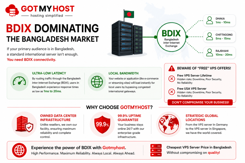 How to Set Up a VPS Server: A Step-by-Step Guide for Beginners 2 How to Set Up a VPS Server: A Step-by-Step Guide for Beginners