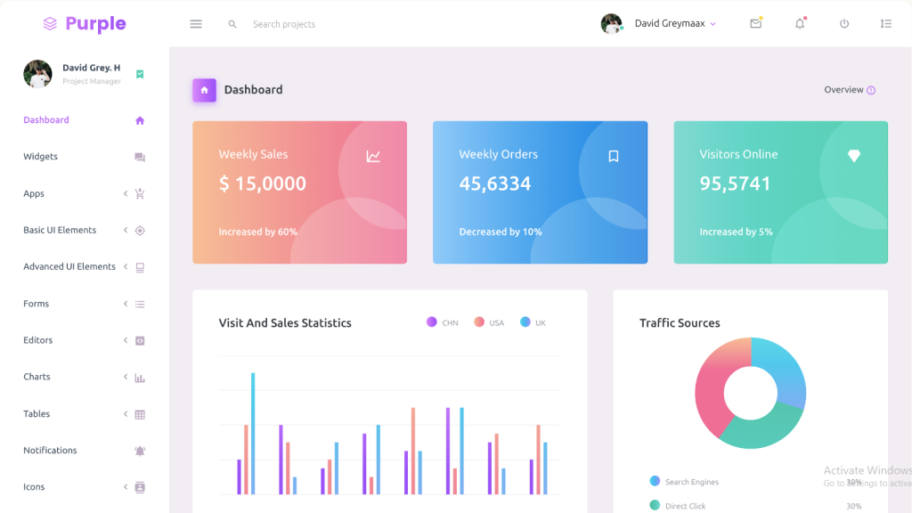10+ Best Laravel Templates (Admin + Website) Every Developer Needs in 2026